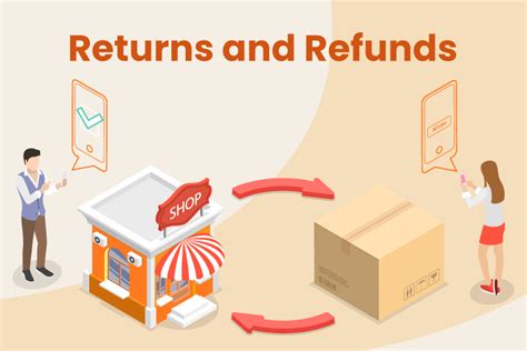 RETURNS, EXCHANGES & REFUND INFORMATION 